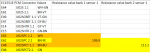 Text Yellow Font Line Screenshot